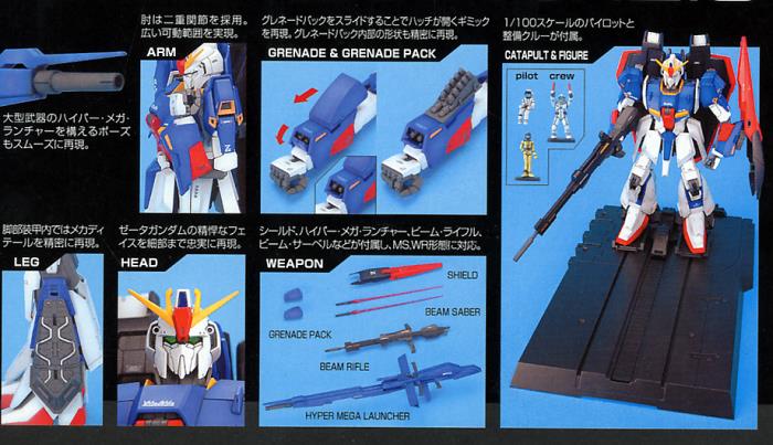 BANDAI Gundam MG 1/100 Zeta Gundam (Ver 2.0) Model Kit