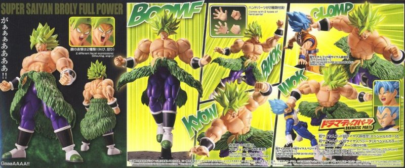 Dragon Ball Super Figure-rise Standard Super Saiyan Broly Figure (Full Power) Model Kit