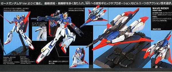 BANDAI Gundam MG 1/100 Zeta Gundam (Ver 2.0) Model Kit